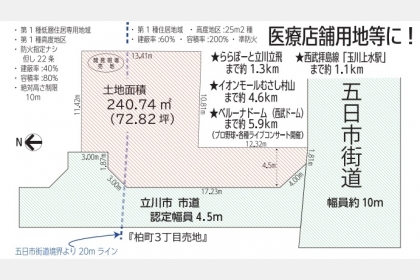 立川市柏町３丁目　多摩モノレール「砂川七番」駅徒歩２分